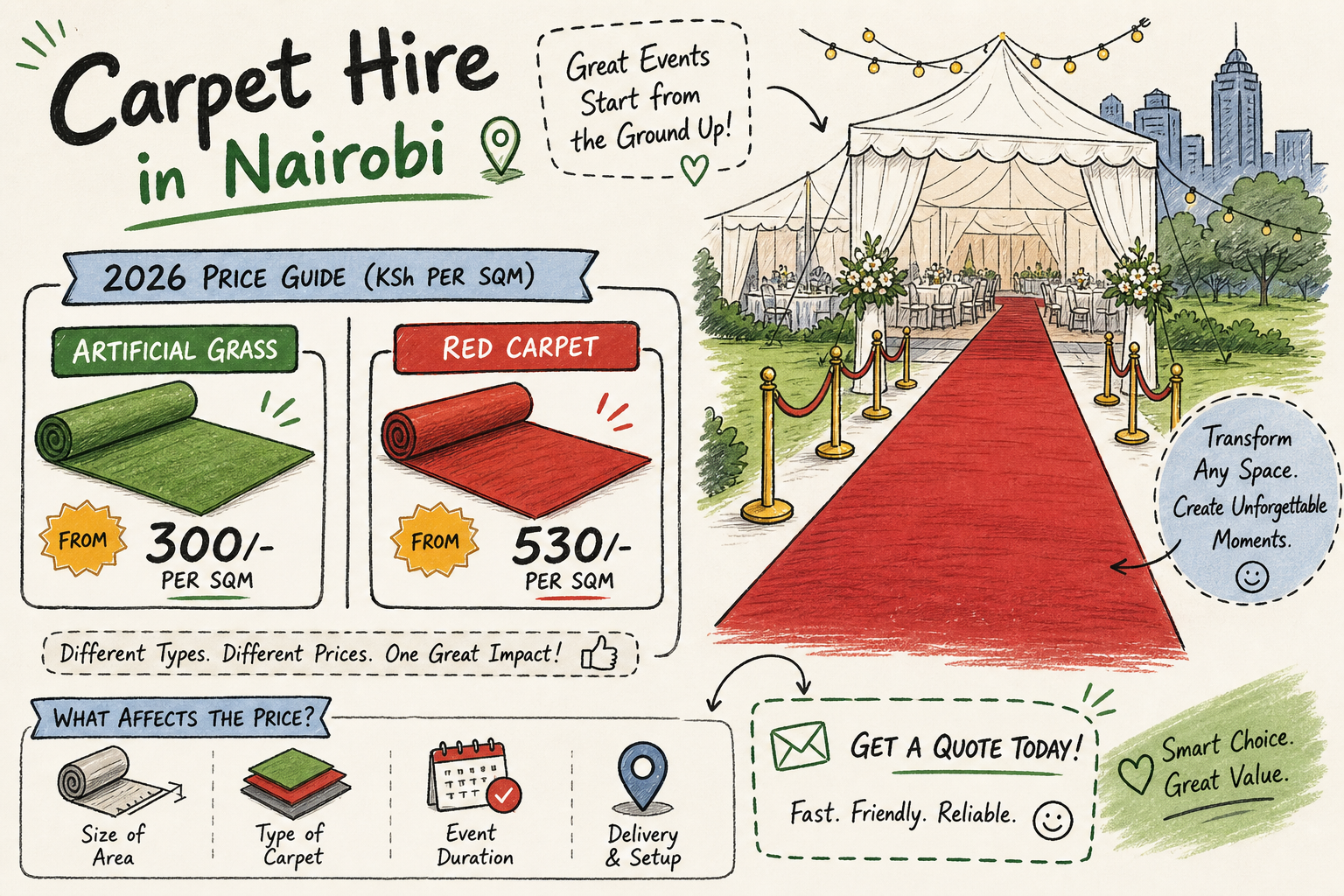 Carpet Hire Nairobi: Average Costs & What to Expect 