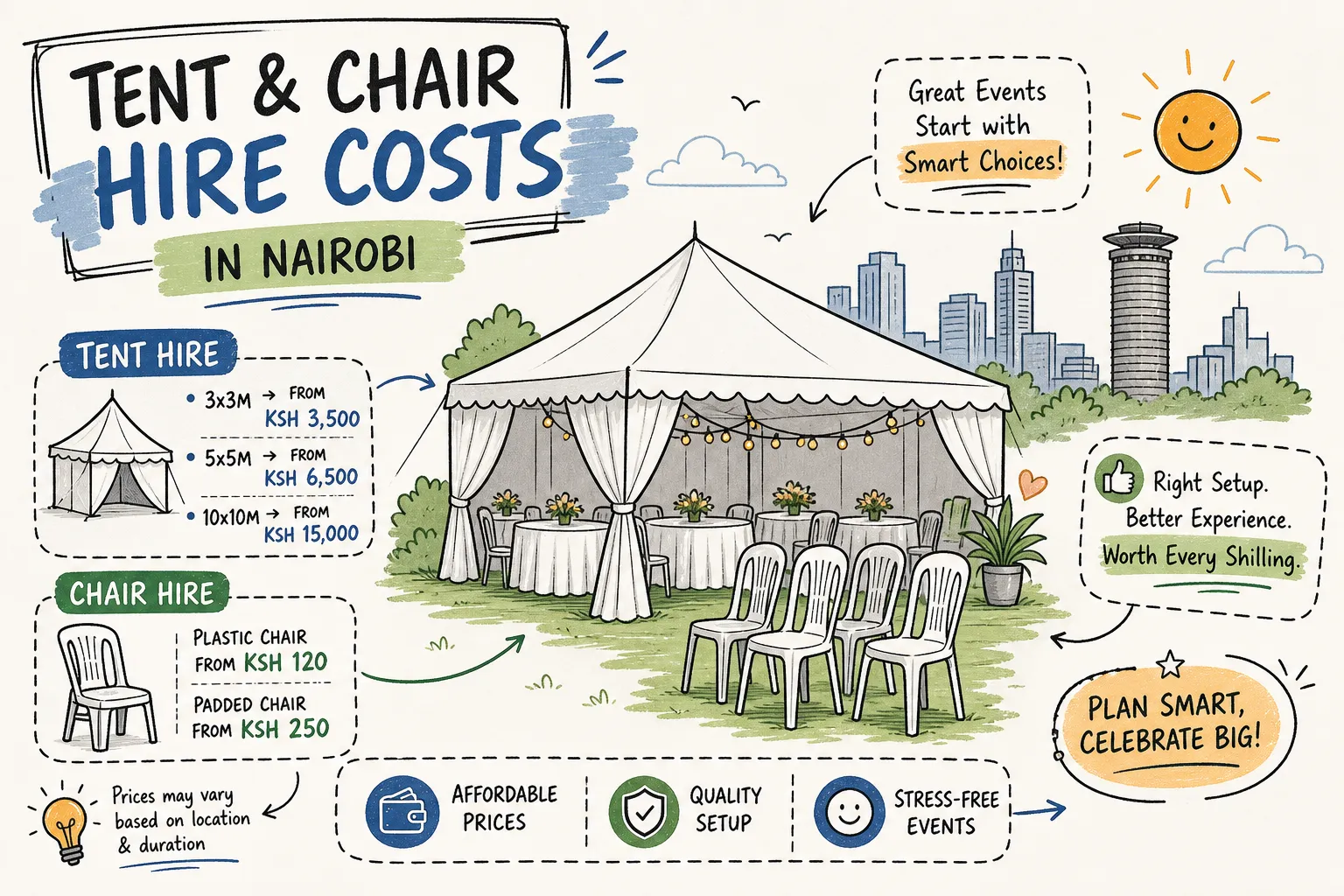 Tent and Chair Hire Costs in Nairobi: Real KSh Guide