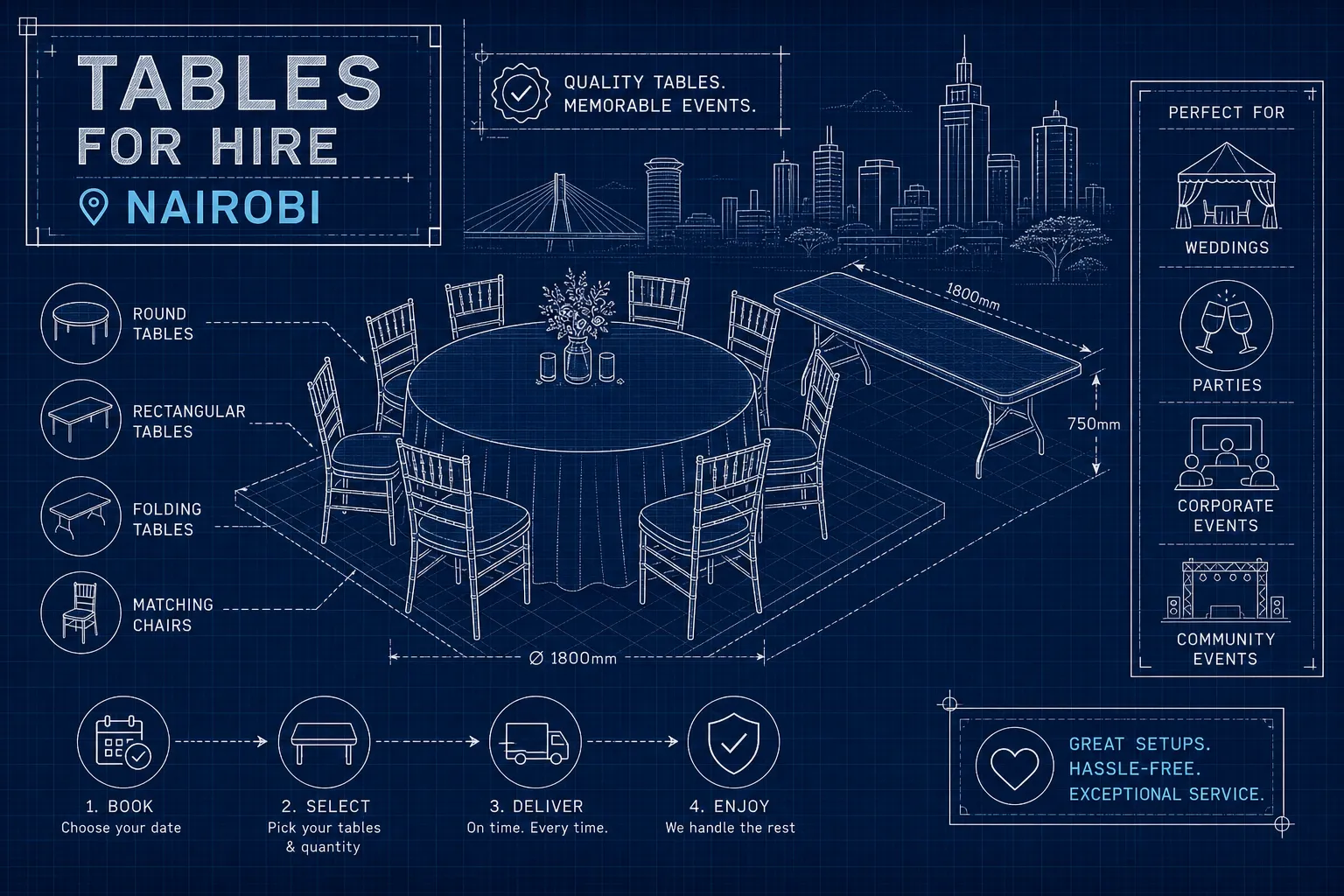 Tables for Hire in Nairobi: The Complete Guide