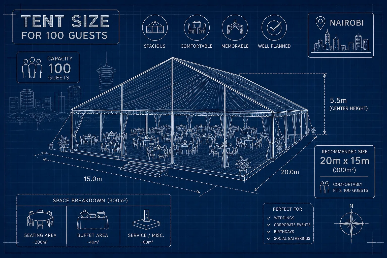 Tent Sizes for 100 Guests in Nairobi: A Practical Guide
