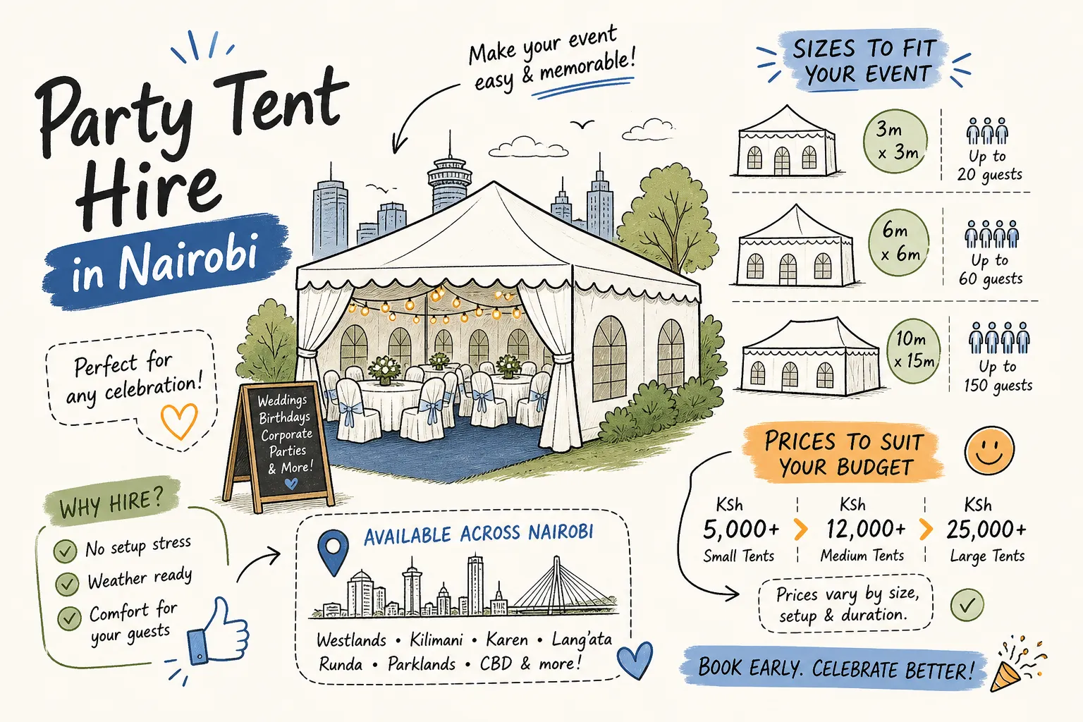 Where to Hire a Party Tent in Nairobi: Prices and Sizes