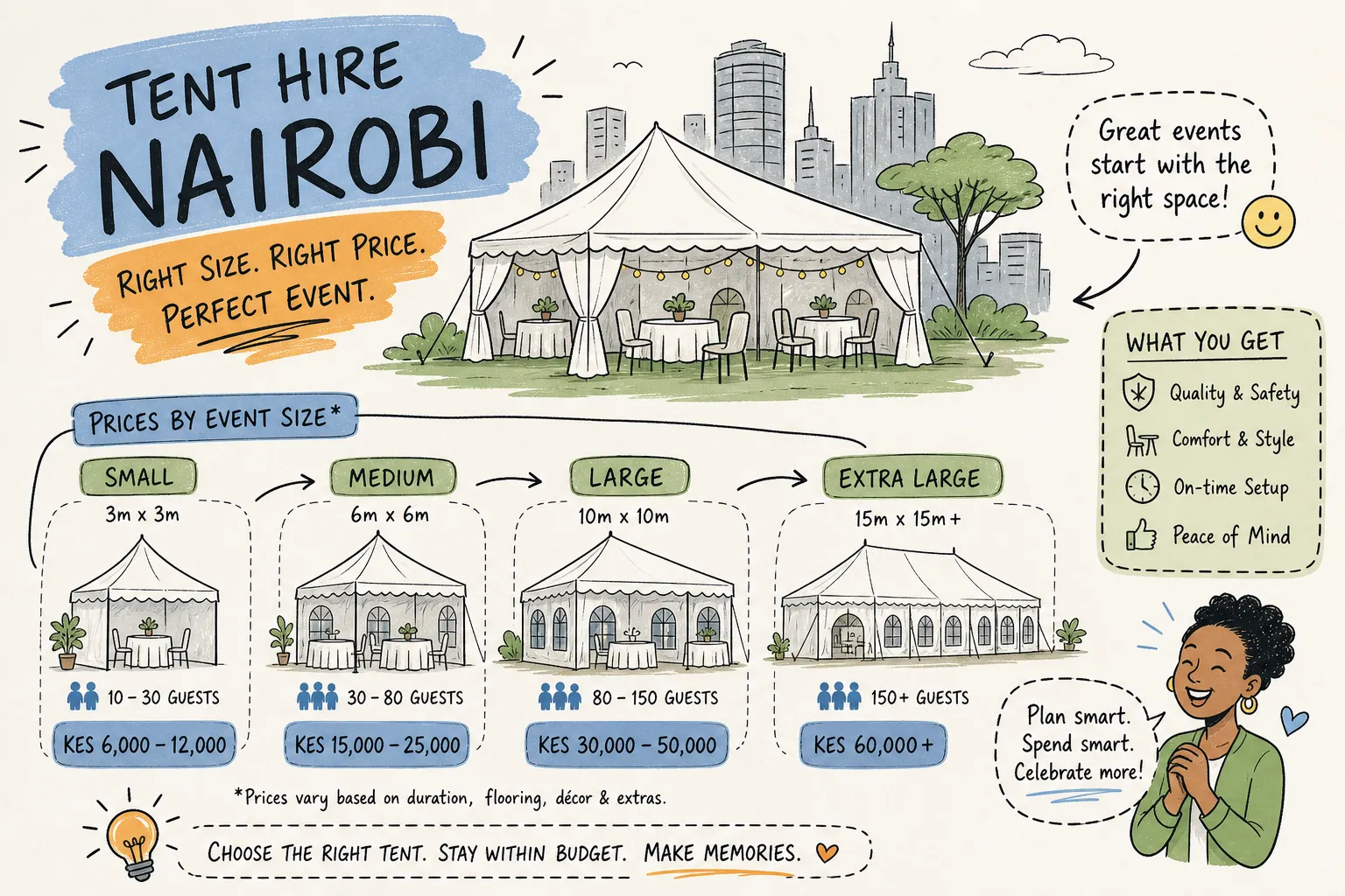 Tent hire Nairobi prices: real costs for every event size