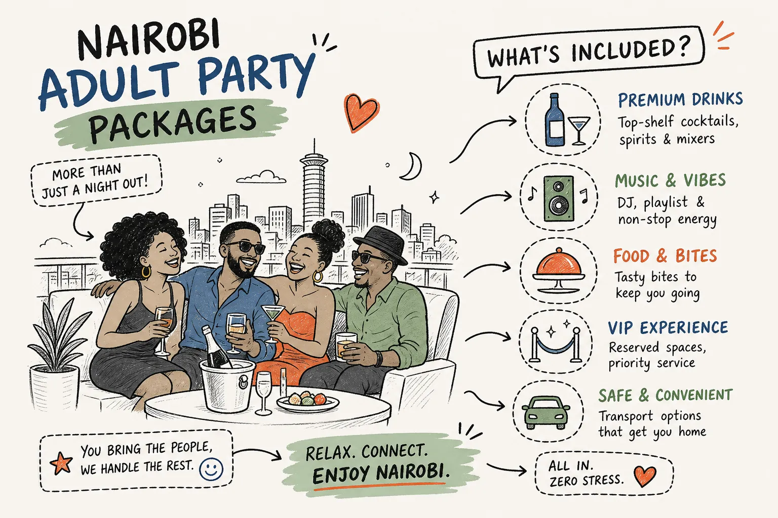 Adult Party Packages in Nairobi: What's Really Included