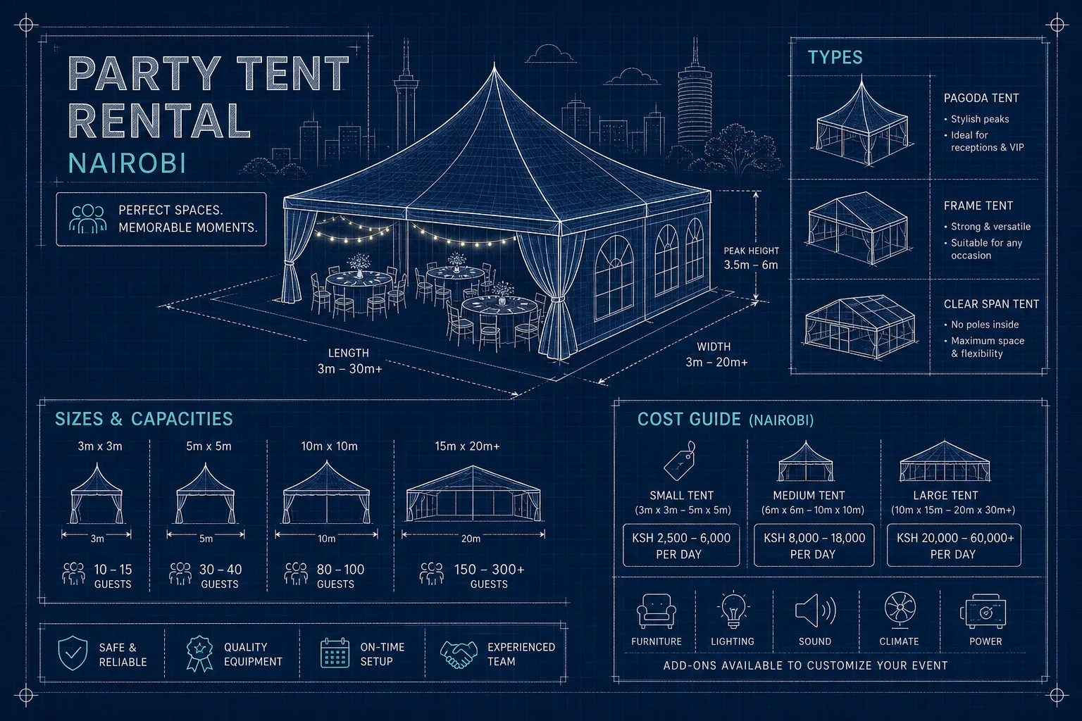 Party tent rental in Nairobi: types, sizes and costs