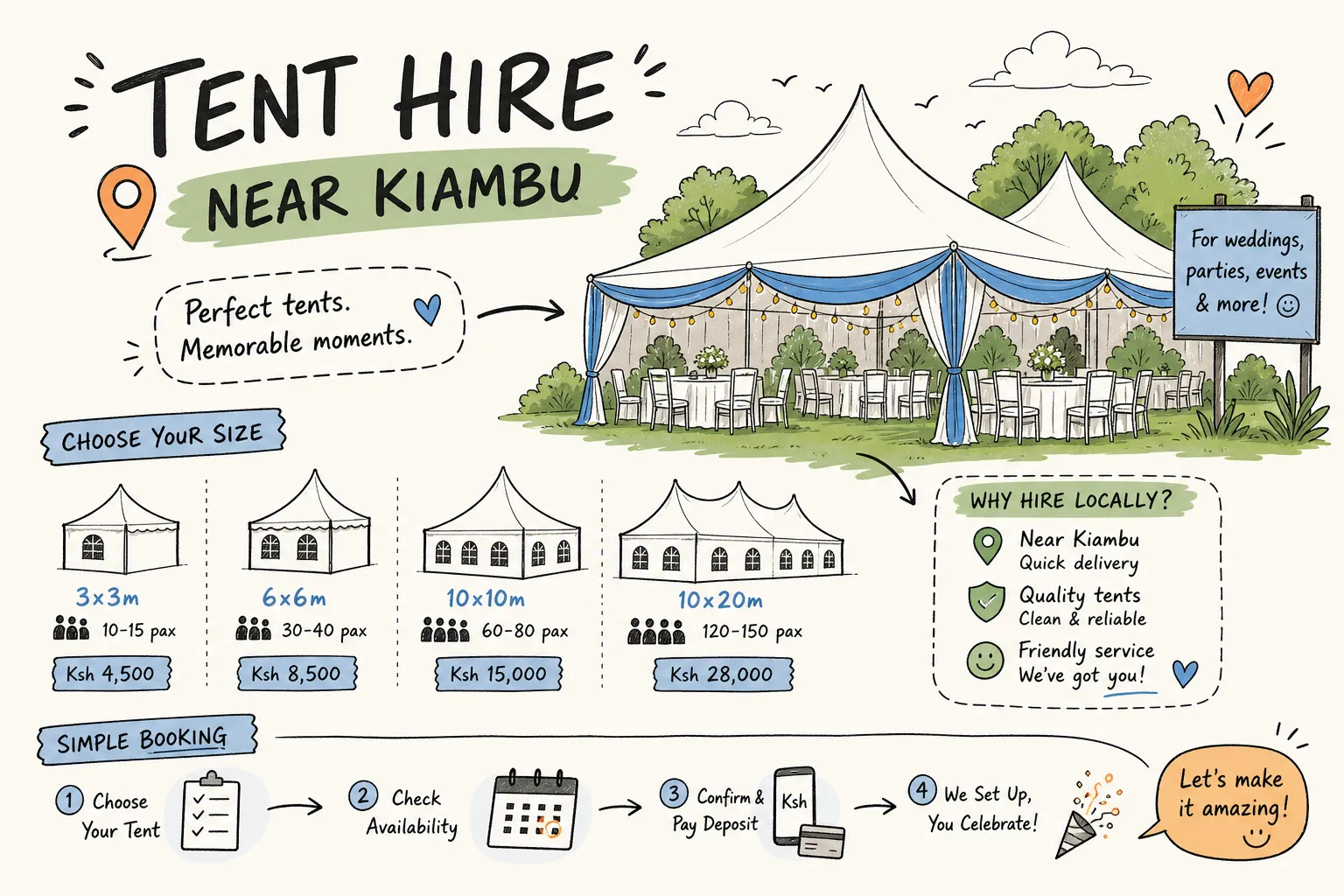 Tent Hire Near Kiambu: Sizes, Prices & How to Book