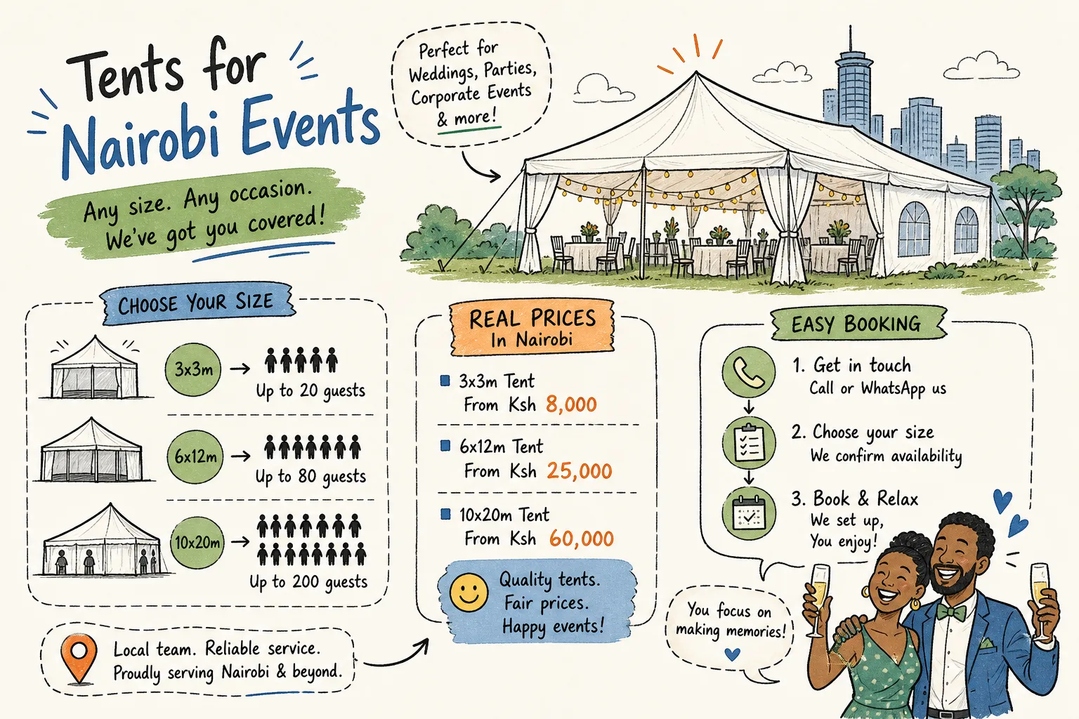 Tent hire in Nairobi: sizes, real prices and how to book