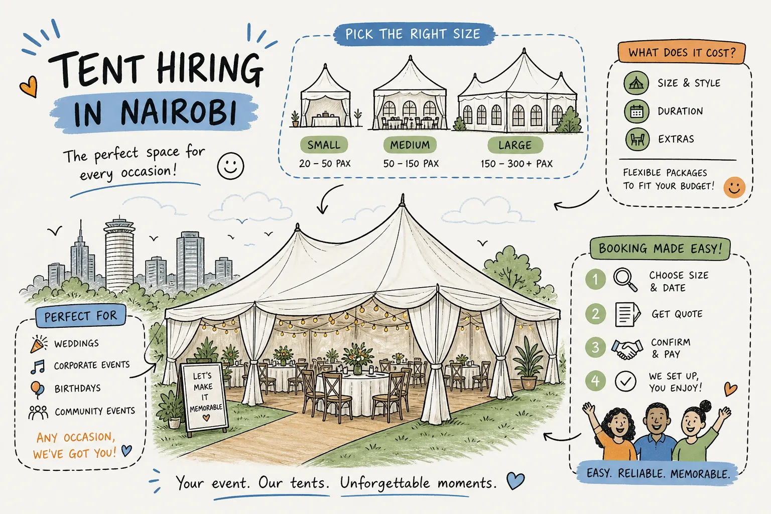 Tent Hiring in Nairobi: Sizes, Costs and How to Book Right